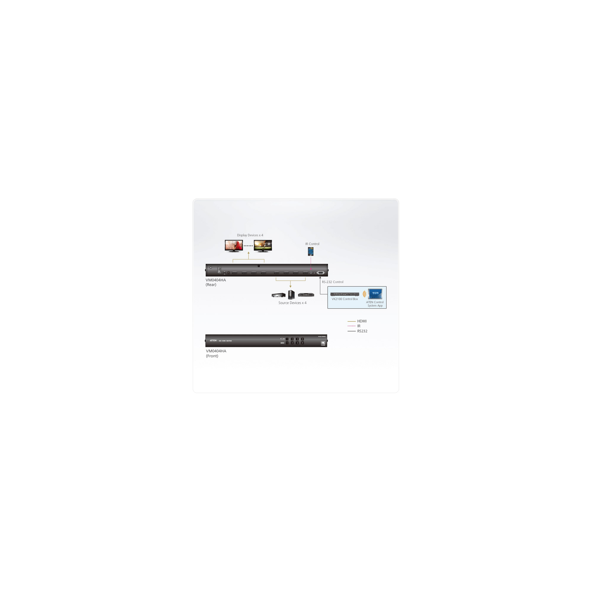 ATEN 4x4 4K HDMI Matrix Switch - AV-Matrix-Umschalter - 10,2 Gbit/s - 340 MHz - 4096 x 2160 Pixel - Schwarz - Metall