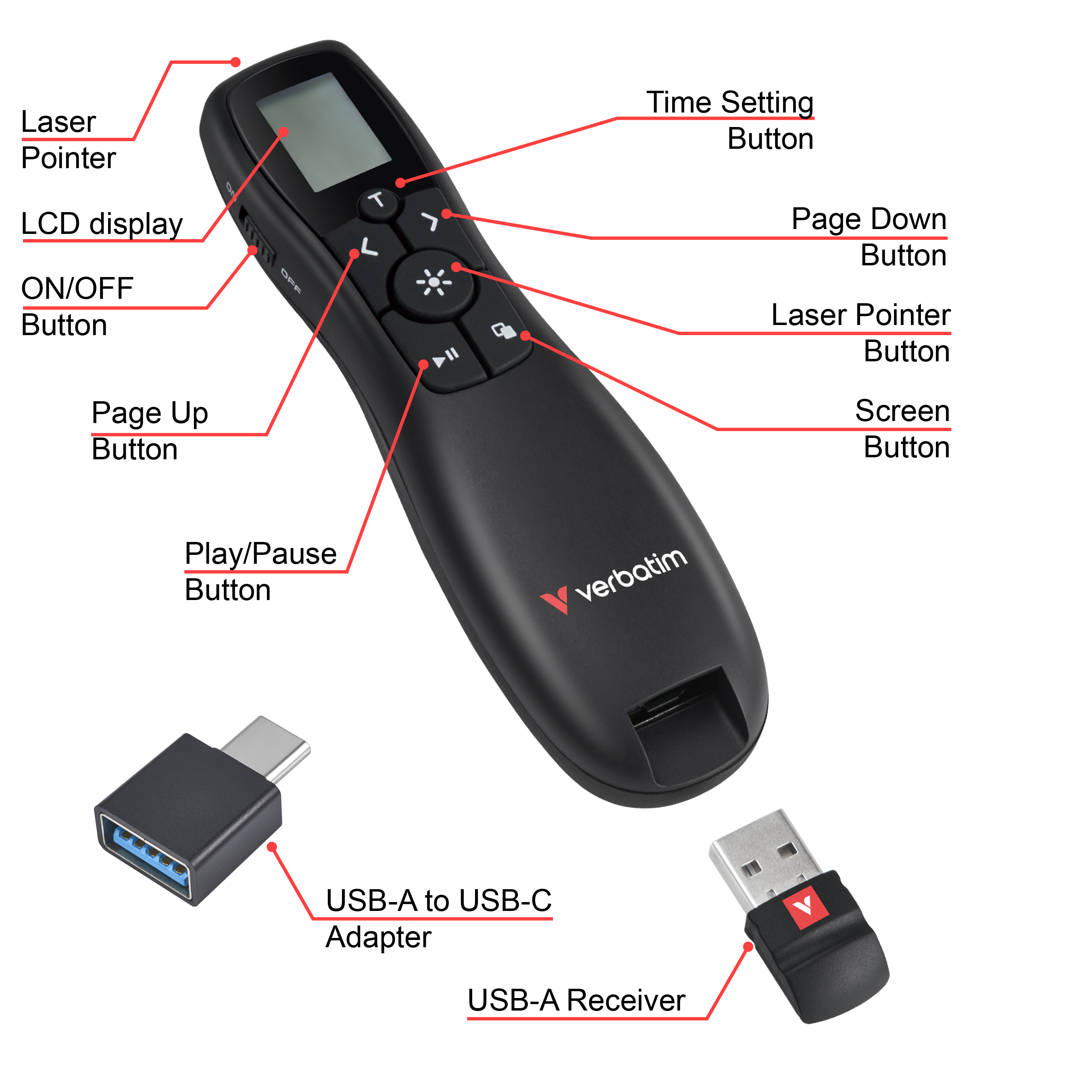 Verbatim Keynote Wireless Presenter with LCD-Display - Presenter, Ansicht 2