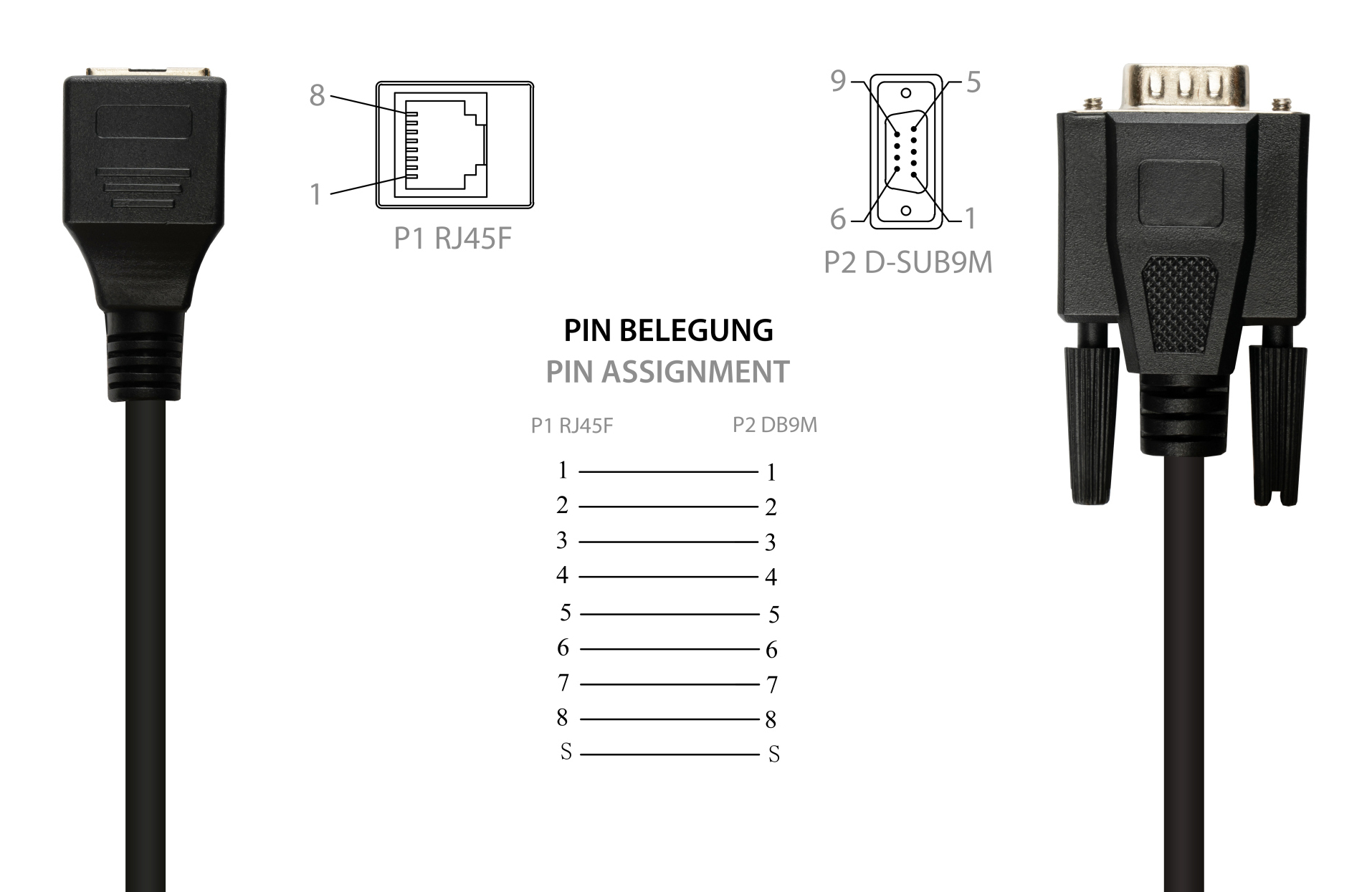 Good Connections Adapterkabel RJ45 an RS232 seriell - Kabel - Digital/Daten, Ansicht 4