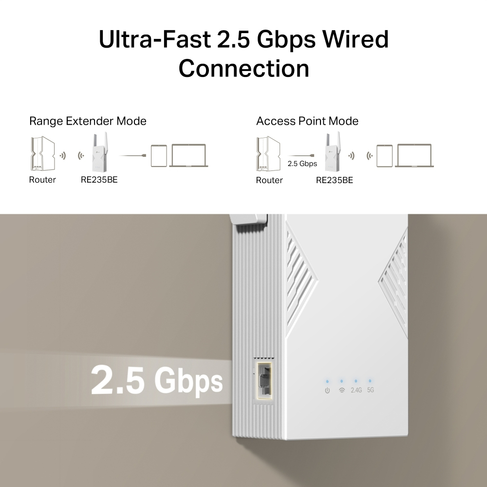TP-LINK RE235BE V1 - Wi-Fi-Range-Extender - 2.5GbE, Wi-Fi 7, Ansicht 3
