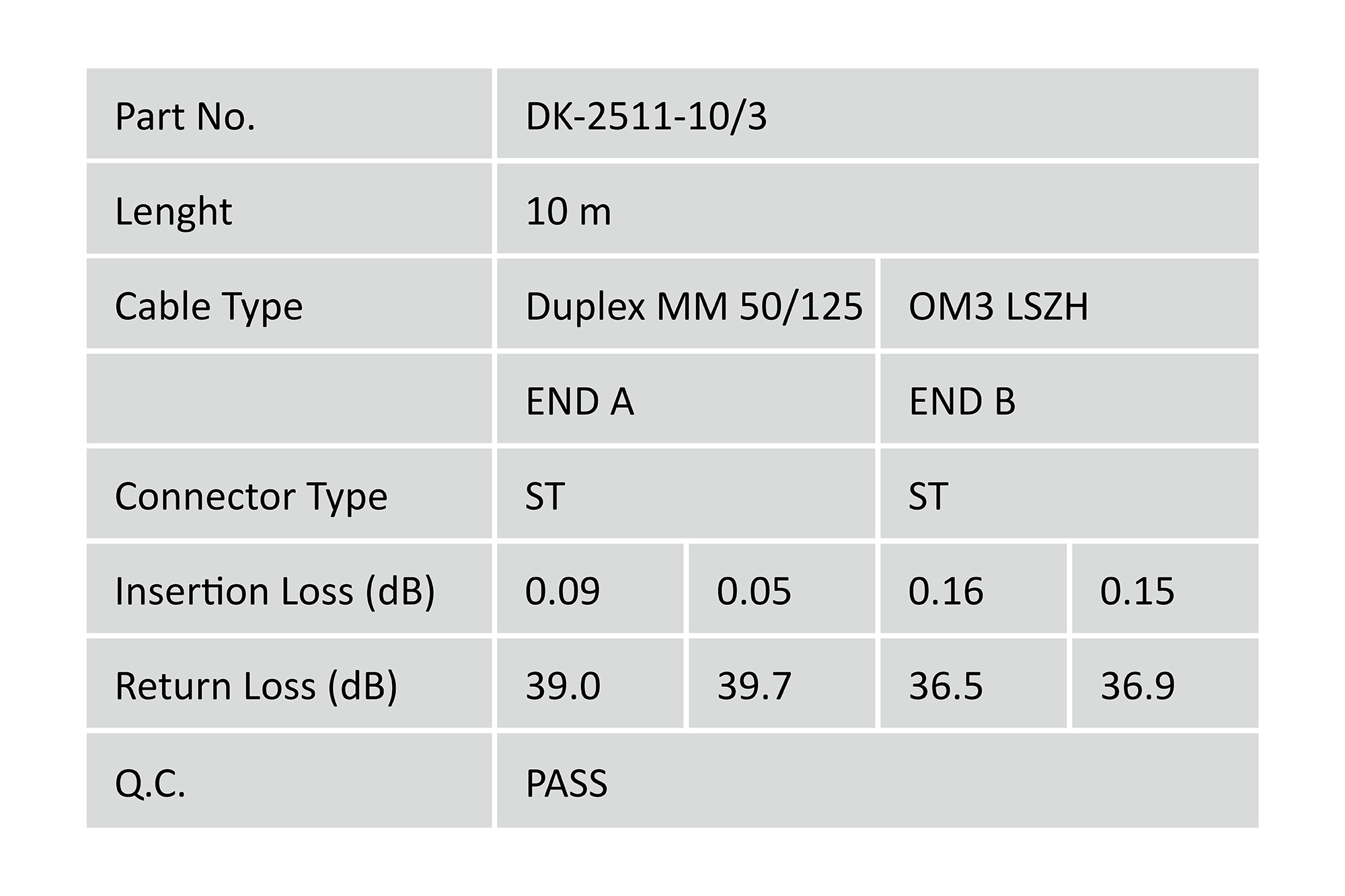 DIGITUS LWL Multimode OM 3 Patchkabel, ST / ST, Ansicht 2