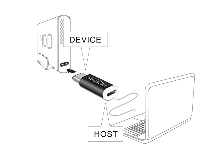 Delock USB-Adapter - USB-C (M) bis Micro-USB Typ B (W), Ansicht 2
