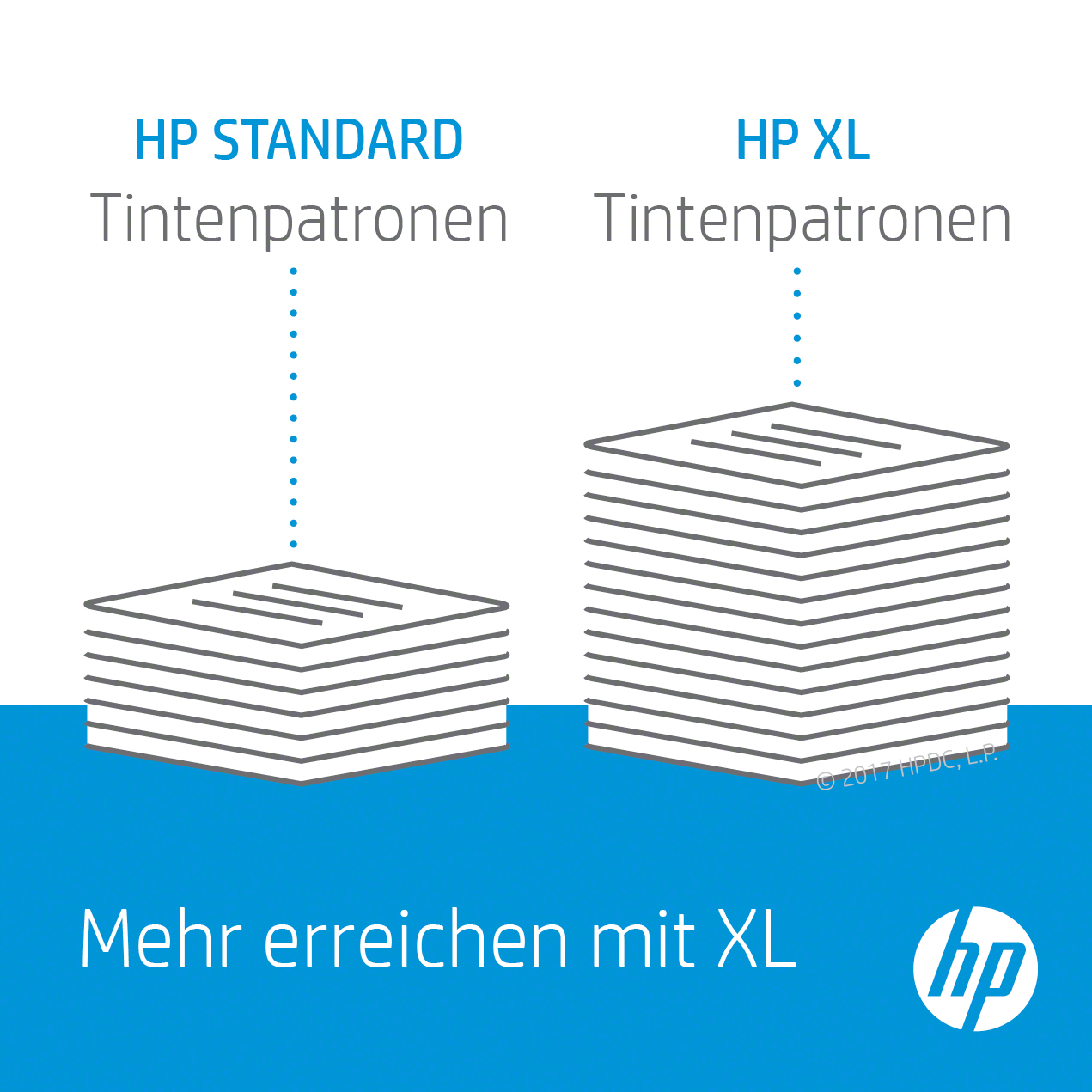 HP 953XL - Original - Tinte auf Pigmentbasis - Magenta - HP - HP OfficeJet Pro 7720 - 7730 - 7740 - 8210 - 8218 - 8710 - 8715 - 8720 - 8725 - 8730 - Tintenstrahldrucker