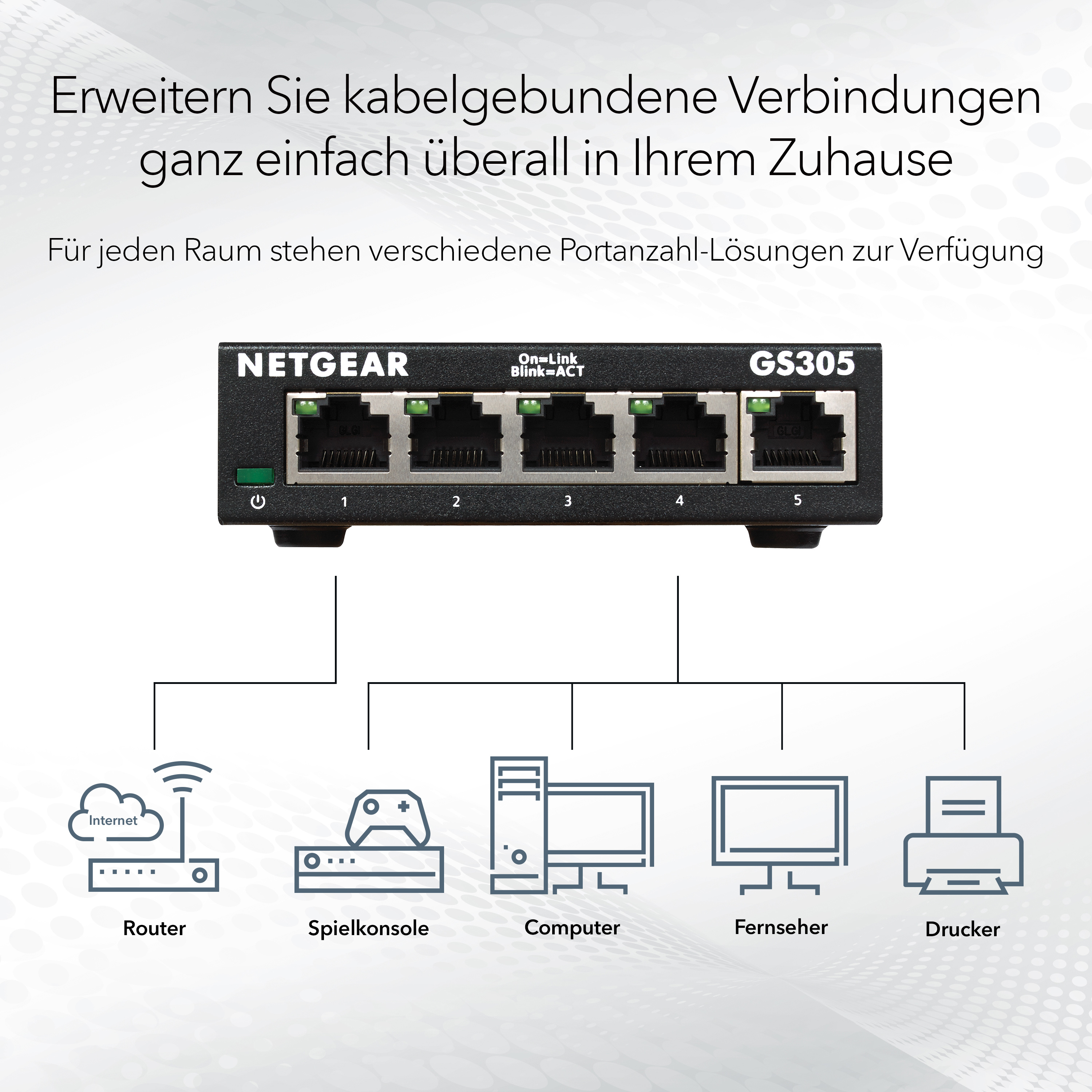 Netgear GS305 - Switch - unmanaged - 5 x 10/100/1000, Ansicht 2