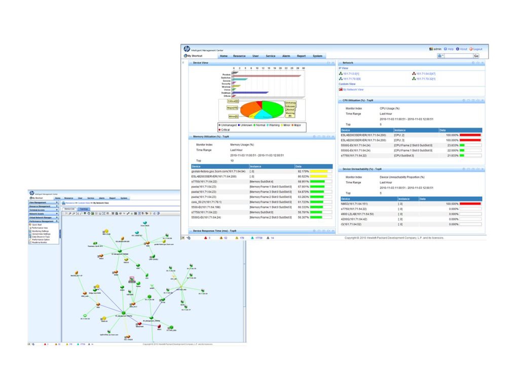 Lizenz / HP IMC Ent SW Plat w/ 50 Nodes E-LTU