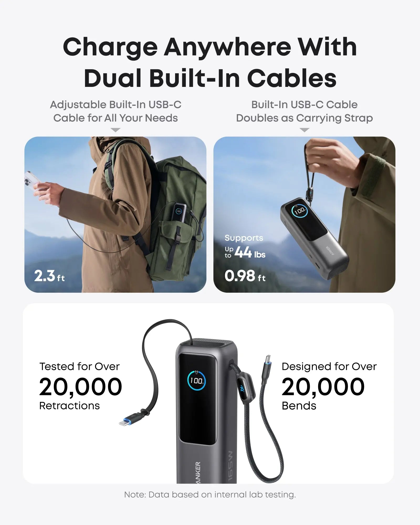 Anker Innovations Anker - Powerbank - built-in and retractable cables, Ansicht 3