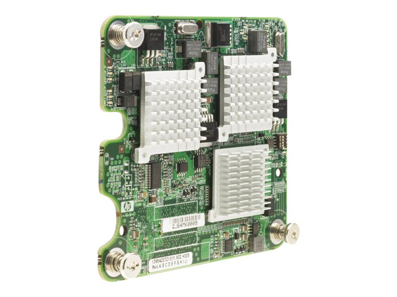 HP BLc NC325m NIC Adapter Option Kit (416585-B21) - REFURB