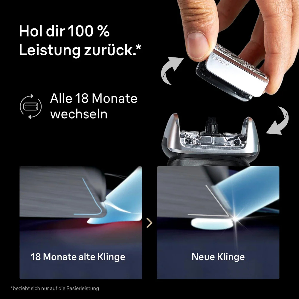 Braun Scherkopf Rasierer-Zubehör Kombipack 83M, Ansicht 3