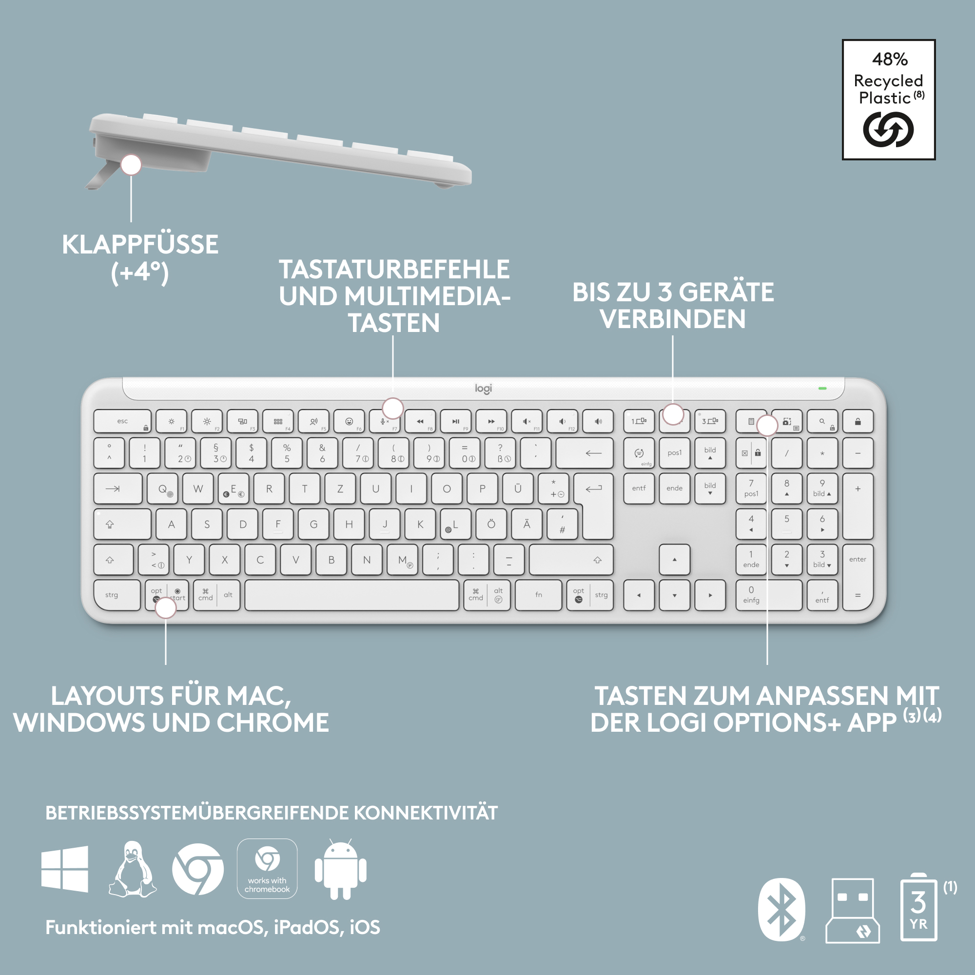 Logitech Signature Slim Combo MK950 - Tastatur-und-Maus-Set - kabellos - Off-White - TL: Deutsch, QWERTZ, Ansicht 2