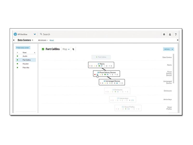 HPE OneView with iLO Advanced Flexible License