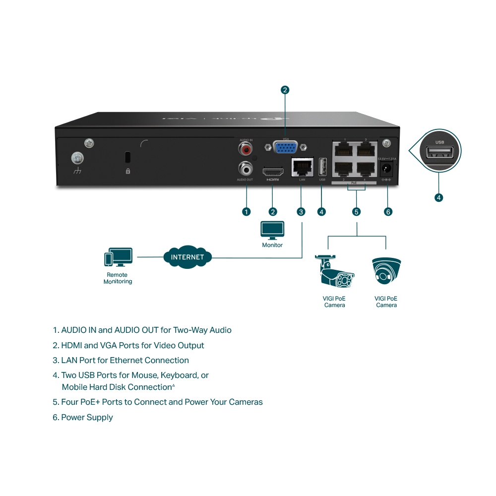 TP-LINK VIGI NVR1004H-4P V1 - NVR - 4 Kanäle - netzwerkfähig, Ansicht 3