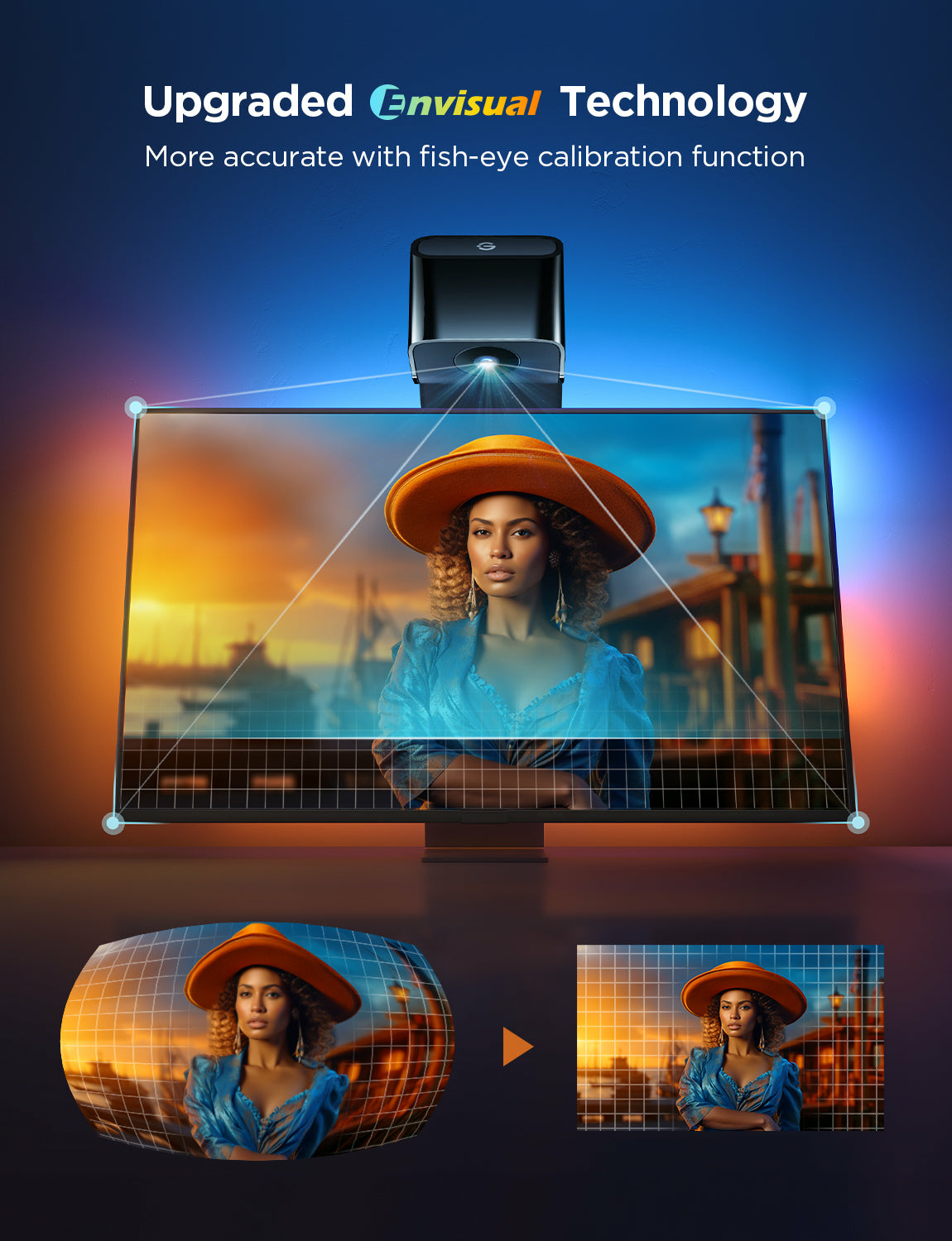Govee H6099 TV Backlight Lite| LED-Hintergrundbeleuchtung| fuer, Ansicht 3