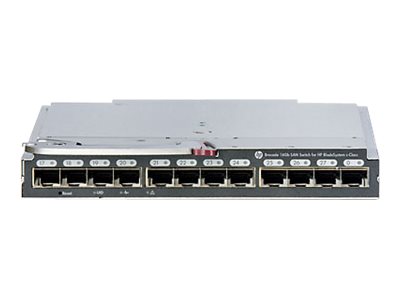 HP Brocade 16Gb/28c PP+ Embedded SAN Switch (C8S47A)