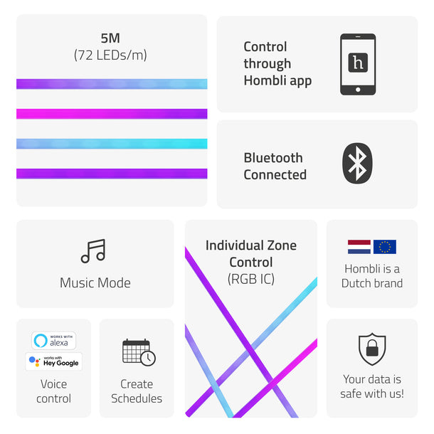 Hombli Smart Neon Rope - 5m RGBIC, Ansicht 4