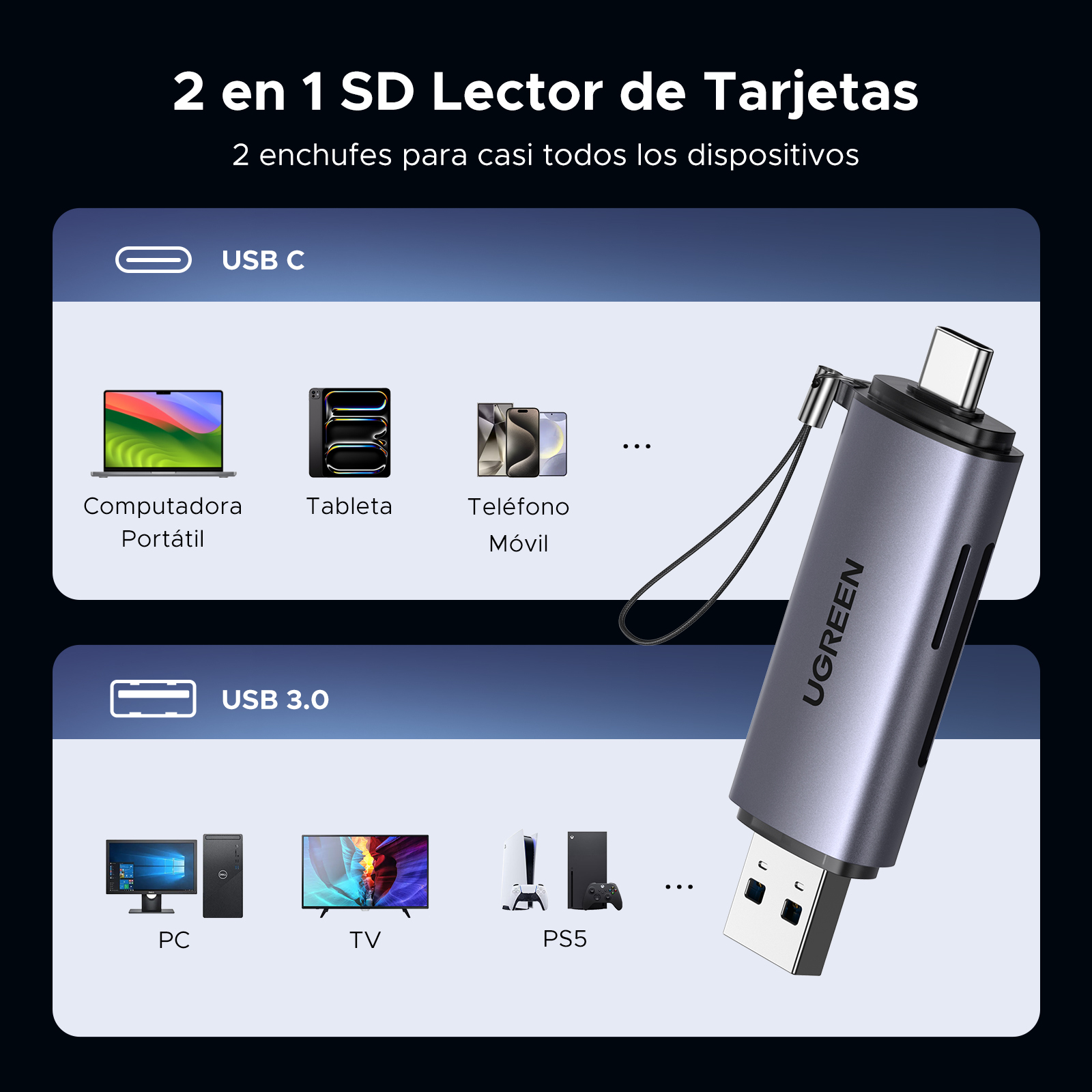 Ugreen Kartenleser - 2 in 1 (microSD, microSDHC, microSDXC, MMC, RS-MMC, SD, SDHC, SDXC), Ansicht 4
