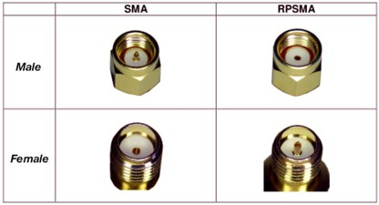 Panorama Antennas SMA f -REVPOL m ADAPTOR, Ansicht 2