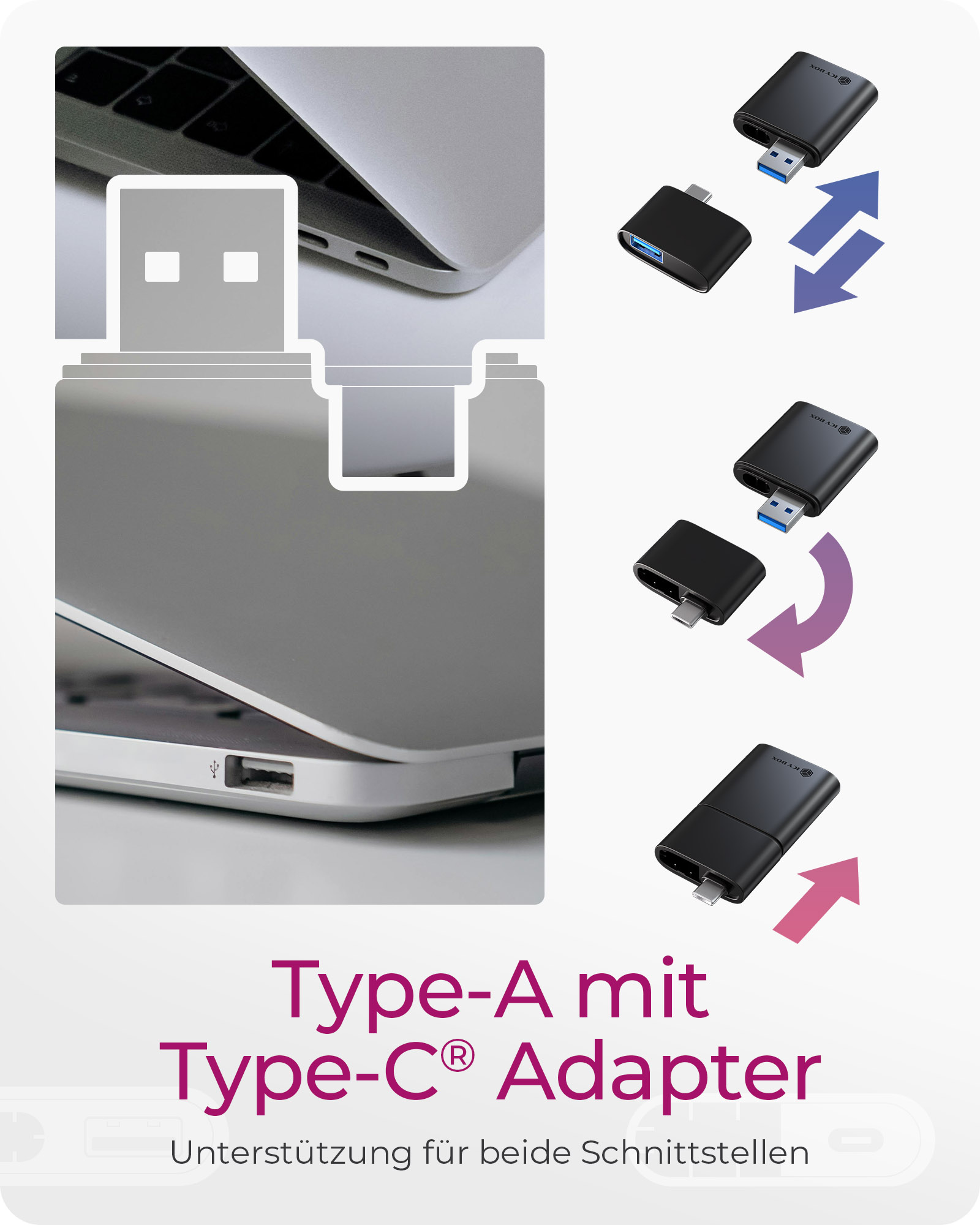 ICY BOX IB-CR204-CU3 USB 3.2 Gen 1 Card - Card-Reader, Ansicht 3