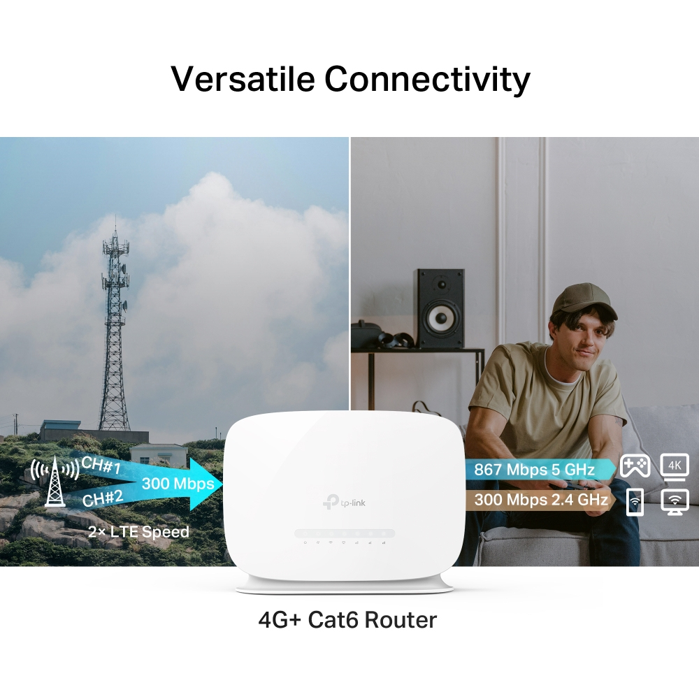 TP-LINK Archer MR505 4G LTE Cat6 AC1200 Router, Ansicht 4