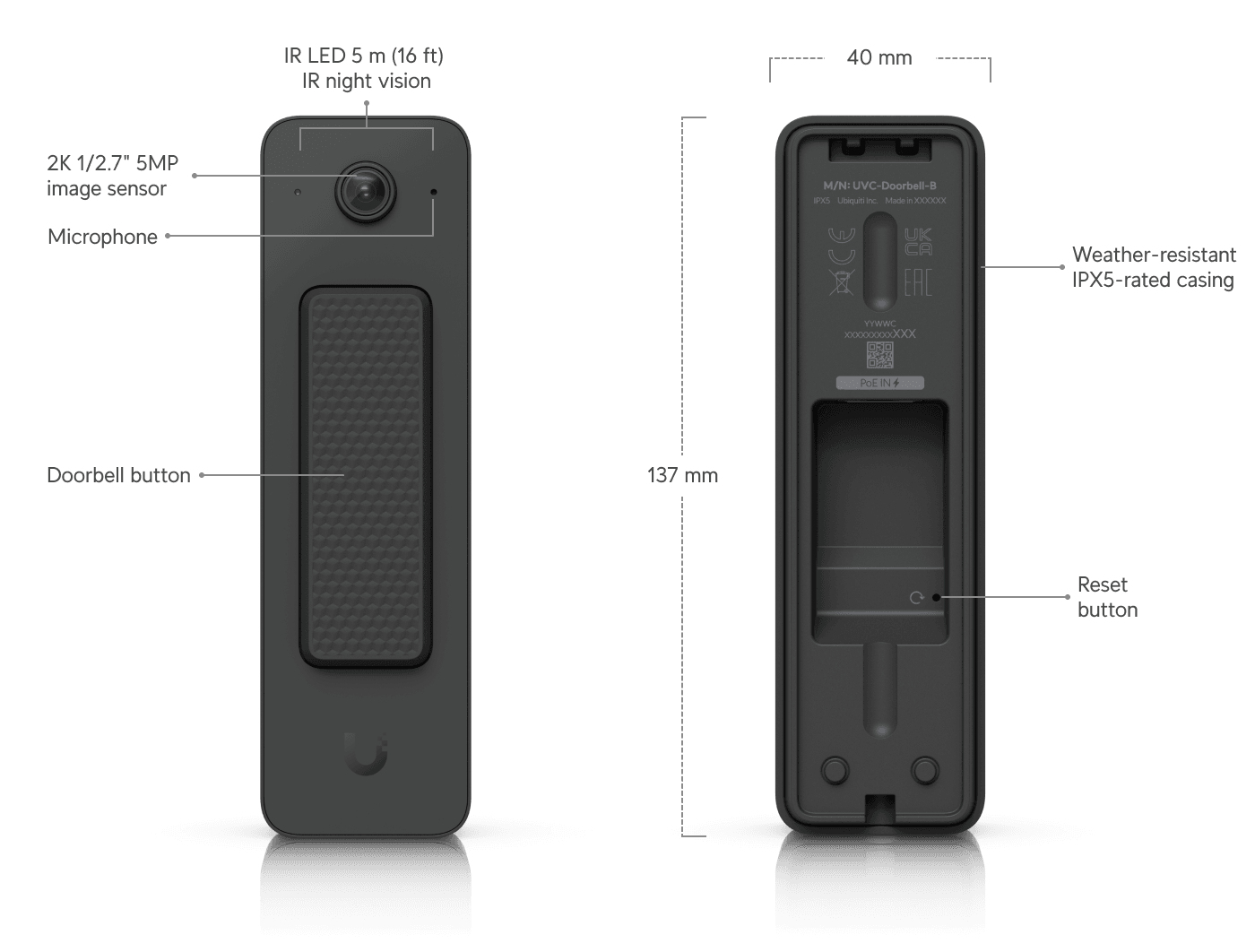 Ubiquiti UniFi Protect Doorbell Lite Black, Ansicht 2