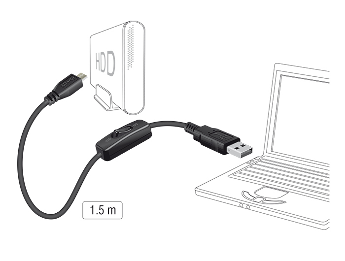 Delock USB-Kabel - Mikro-USB Typ B (nur Strom) (M), Ansicht 2