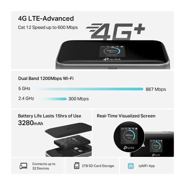 TP-LINK M7750 LTE-Advanced Mobile Wi-Fi - Router - WLAN, Ansicht 2