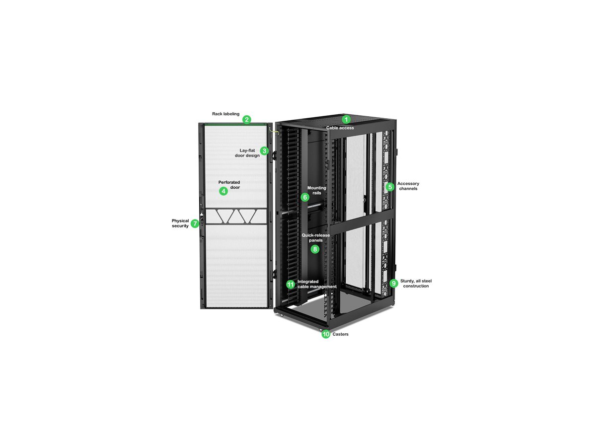 APC NetShelter SX - Schrank Netzwerkschrank - 1991 (H)