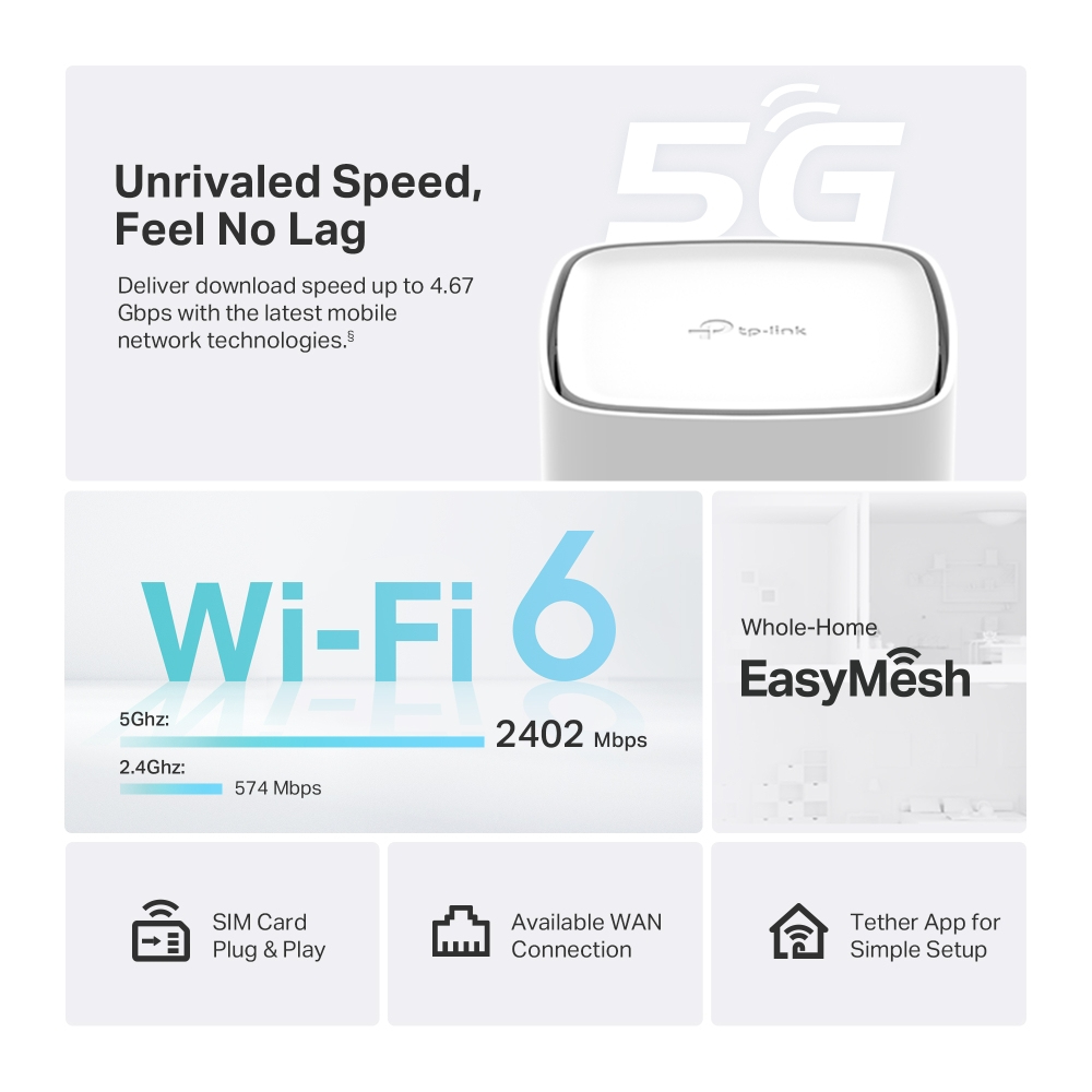 TP-LINK Archer NX500 5G AX3000 Wirel. Dual Band Gigab. Router - Router - WLAN, Ansicht 2