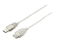 Equip USB Kabel 2.0 A -> A St/Bu 1.80m Verl. Polybeutel (128750)
