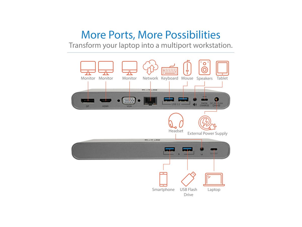 Tripp Eaton Tripp Lite Series USB-C Dock, Triple Display, Ansicht 3