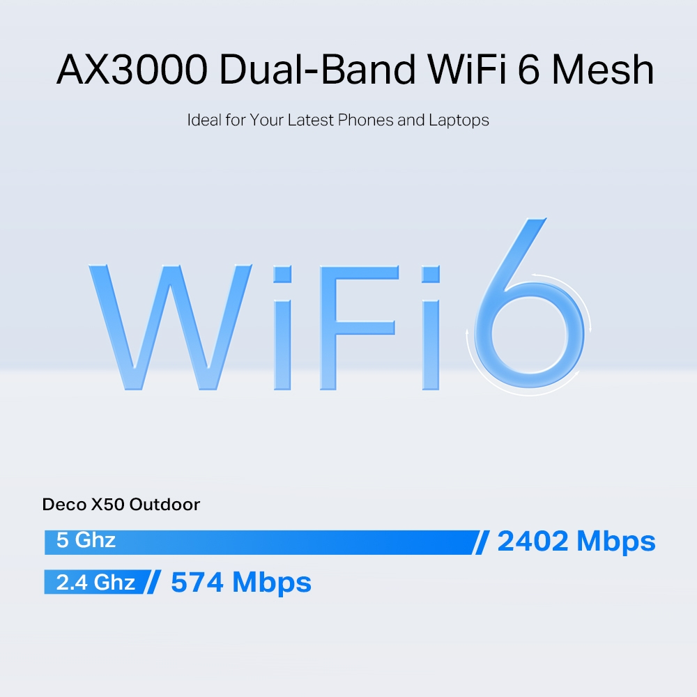 TP-LINK Deco X50-Outdoor V1 - WLAN-System (Router), Ansicht 4