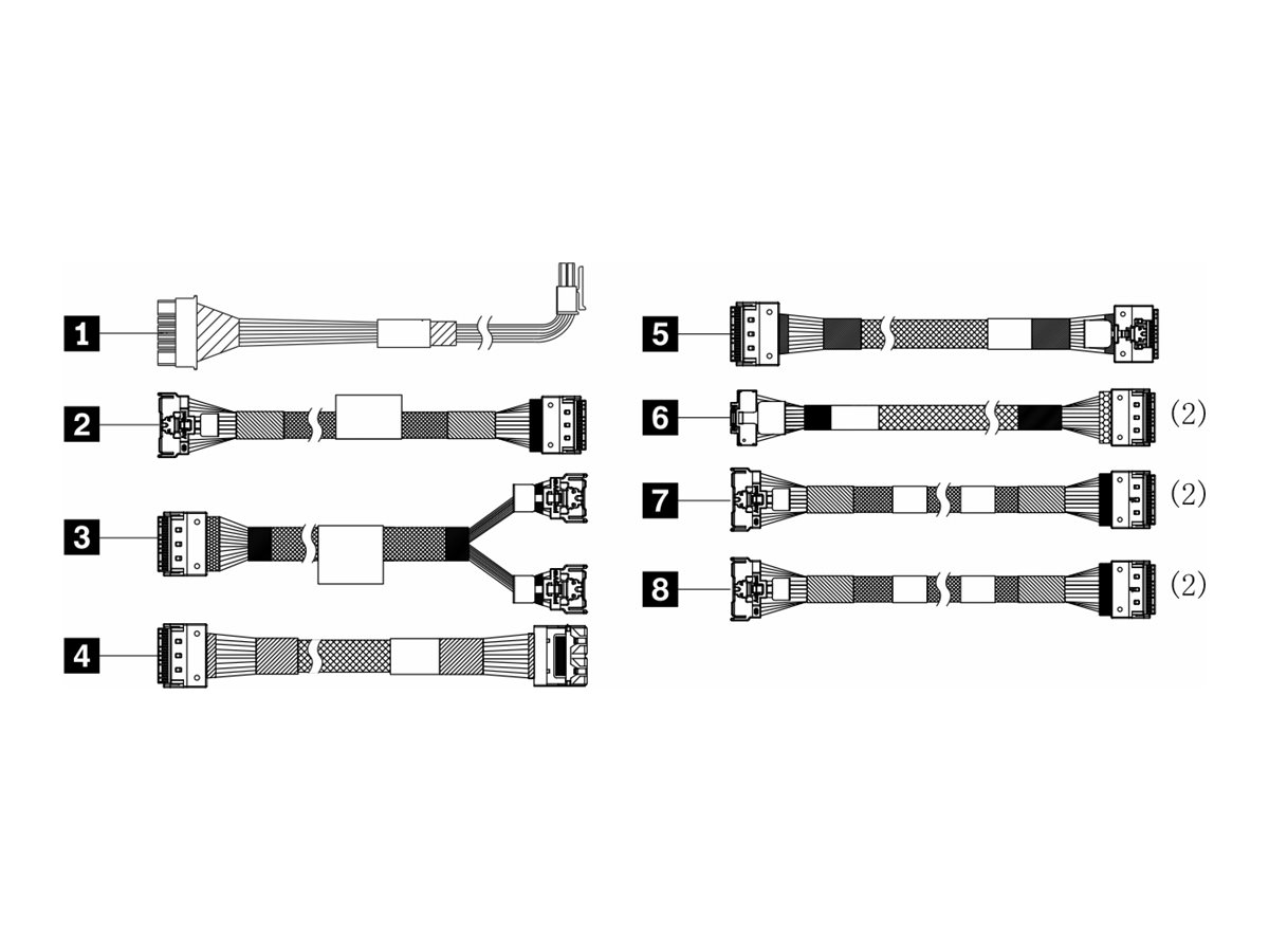 Lenovo Speicherkabelkit - für 25 Chassis