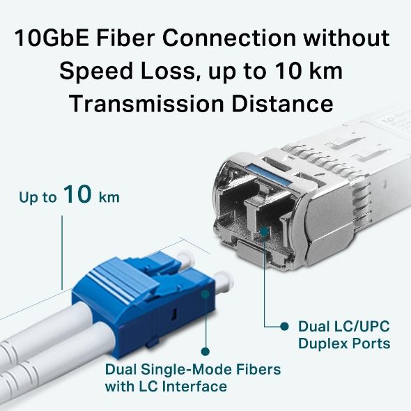 TP-LINK Omada 10Gbase-LR SFP+ LC, Ansicht 2