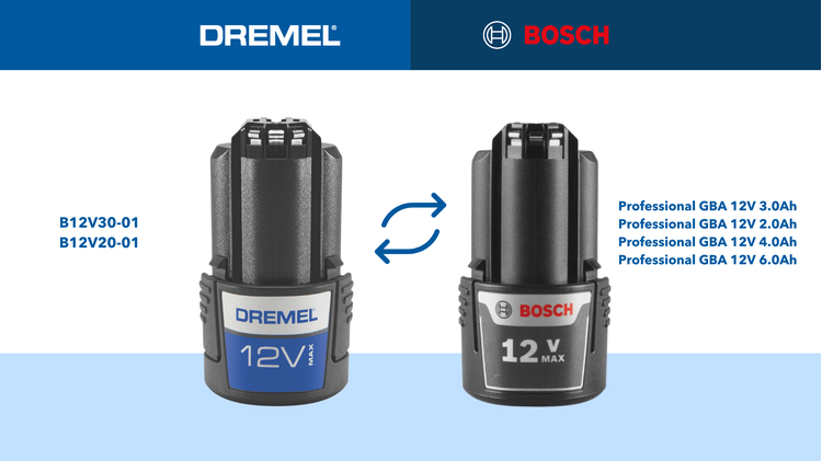 Dremel 3-in-1 Akku-Schrauber 12V 2 Ah, Ansicht 2