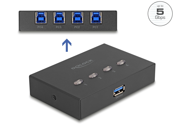 Delock USB 5 Gbps Switch für 4 PC an 1 Gerät - Digital/Daten, Ansicht 3