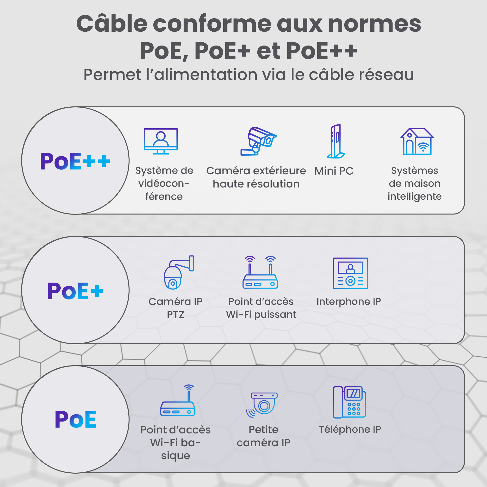 Extralink CAT5E FTP F/UTP V2 Outdoor| Twisted pair| - Kabel - Netzwerk, Ansicht 2