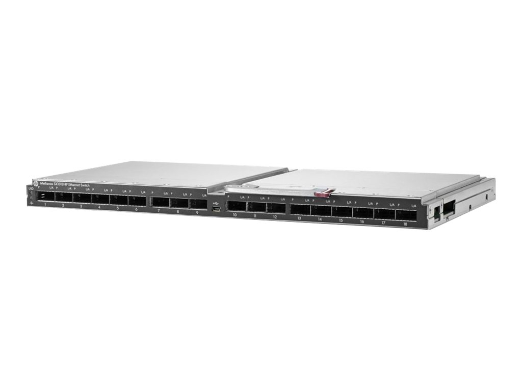 HP Mellanox SX1018HP BLc Ethernet Switch (689638-B21)