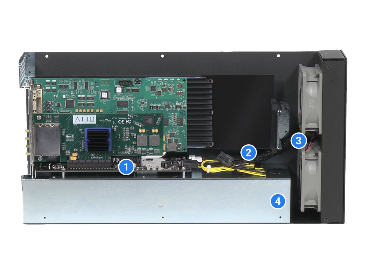 Sonnet Echo III Rackmount - Systembus-Erweiterung, Ansicht 5