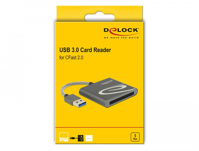 Delock Kartenleser (CFast Card Typ I, CFast Card Typ II), Ansicht 2