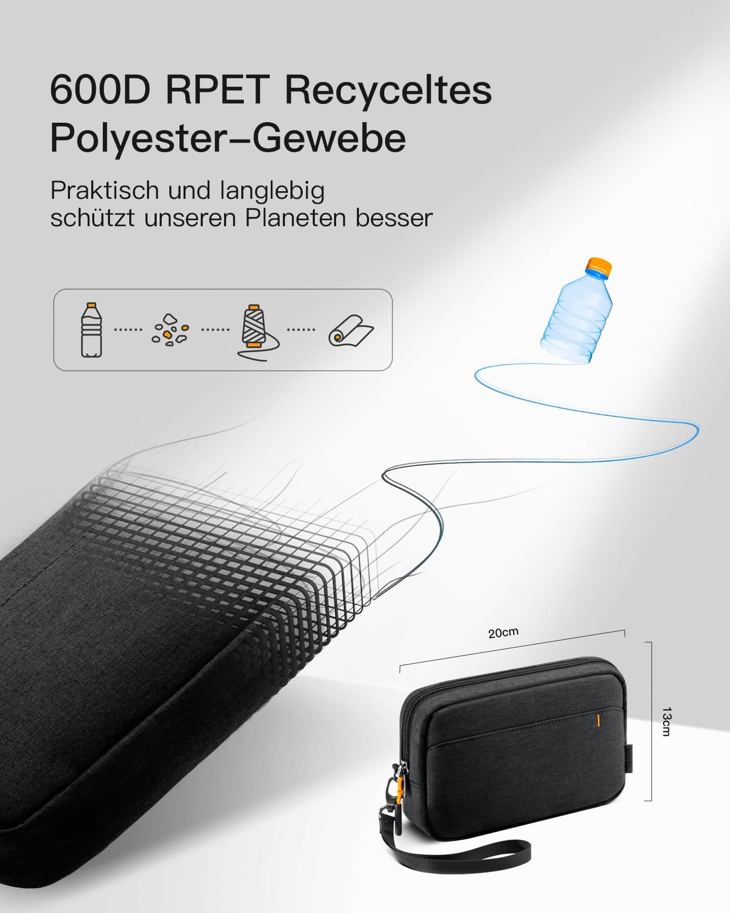 Inateck Organizer Tasche AB03012 black - Tasche, Ansicht 3