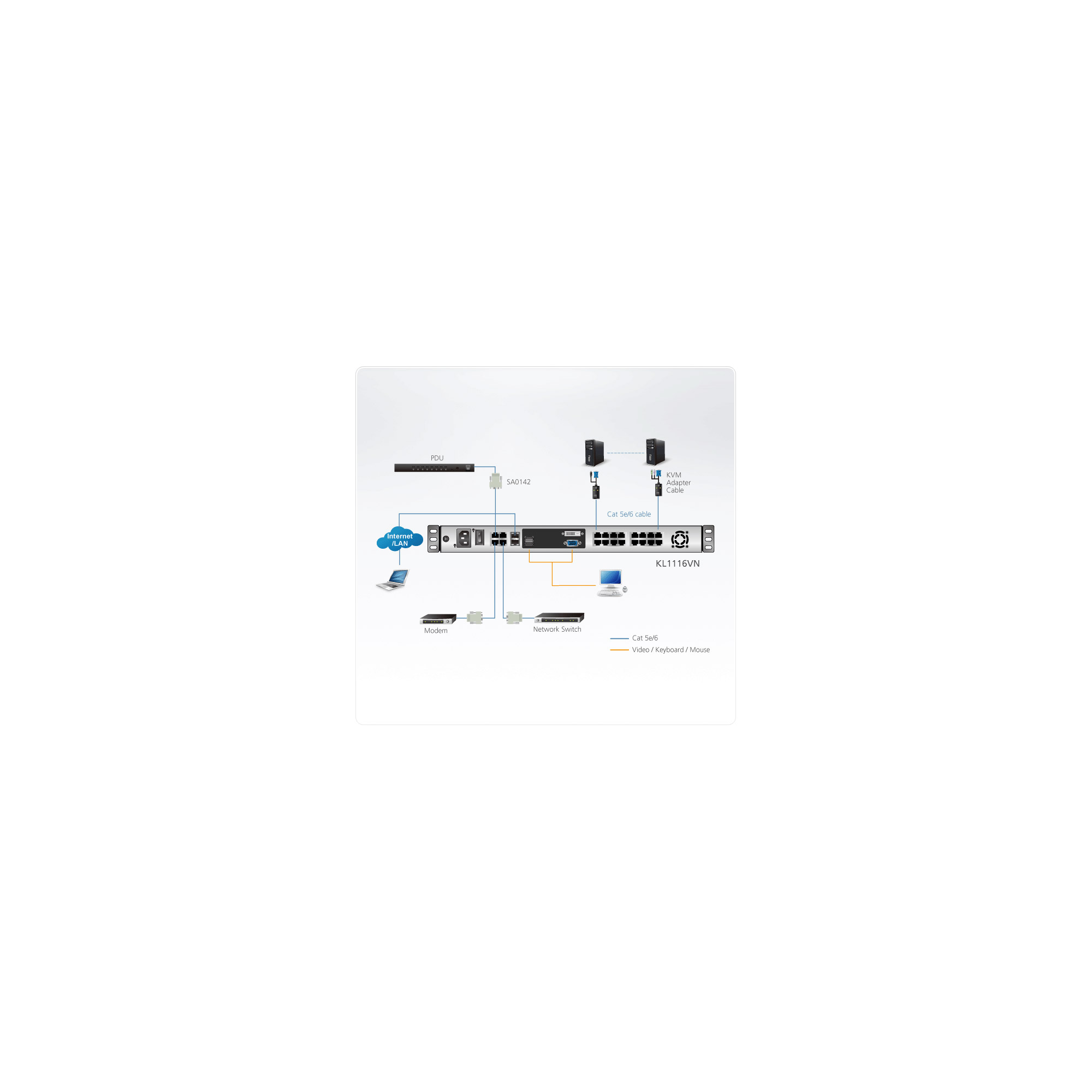 ATEN KL1116VN - KVM-Konsole mit KVM-Switch - 16 Anschlüsse - USB - 48.3 cm (19), Ansicht 5