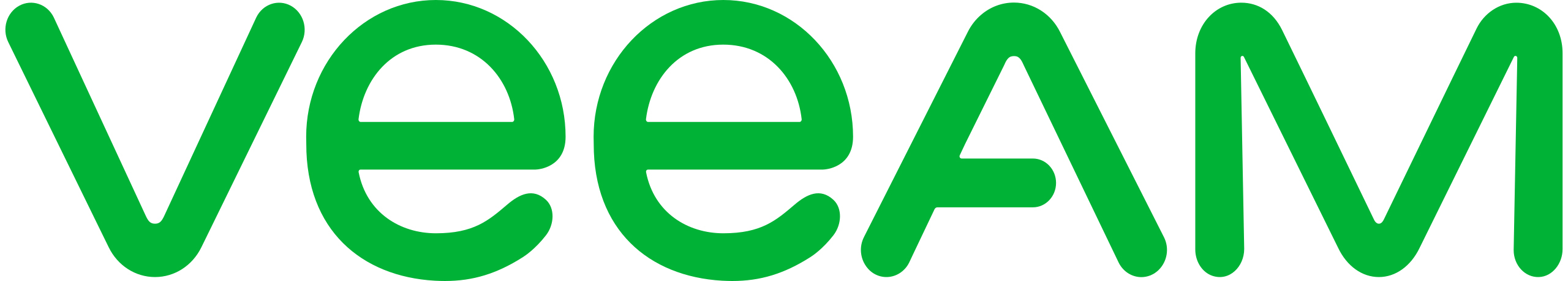 Veeam Backup for Microsoft Office 365, Sicherung/Wiederherstellung, Bildungswesen (EDU), Erneuerung, 3 Jahr(e)