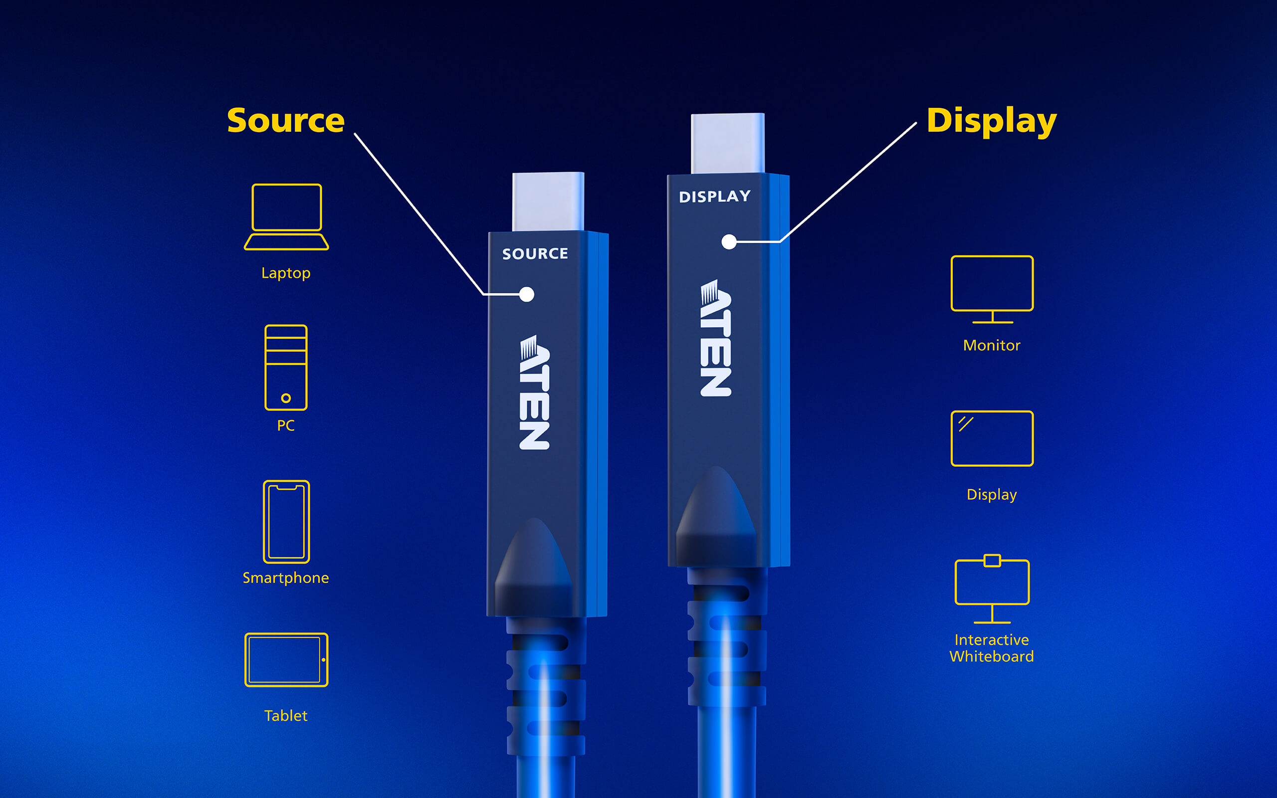 ATEN UE3415F akt. opt. Ult. HD Kabel mit USB-C - Kabel - Digital/Daten, Ansicht 3