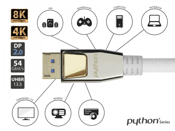 Good Connections DP20-PY020W - 2 m - HDMI Typ A (Standard) - HDMI Typ A (Standard) - 54 Gbit/s - Weiß, Ansicht 2