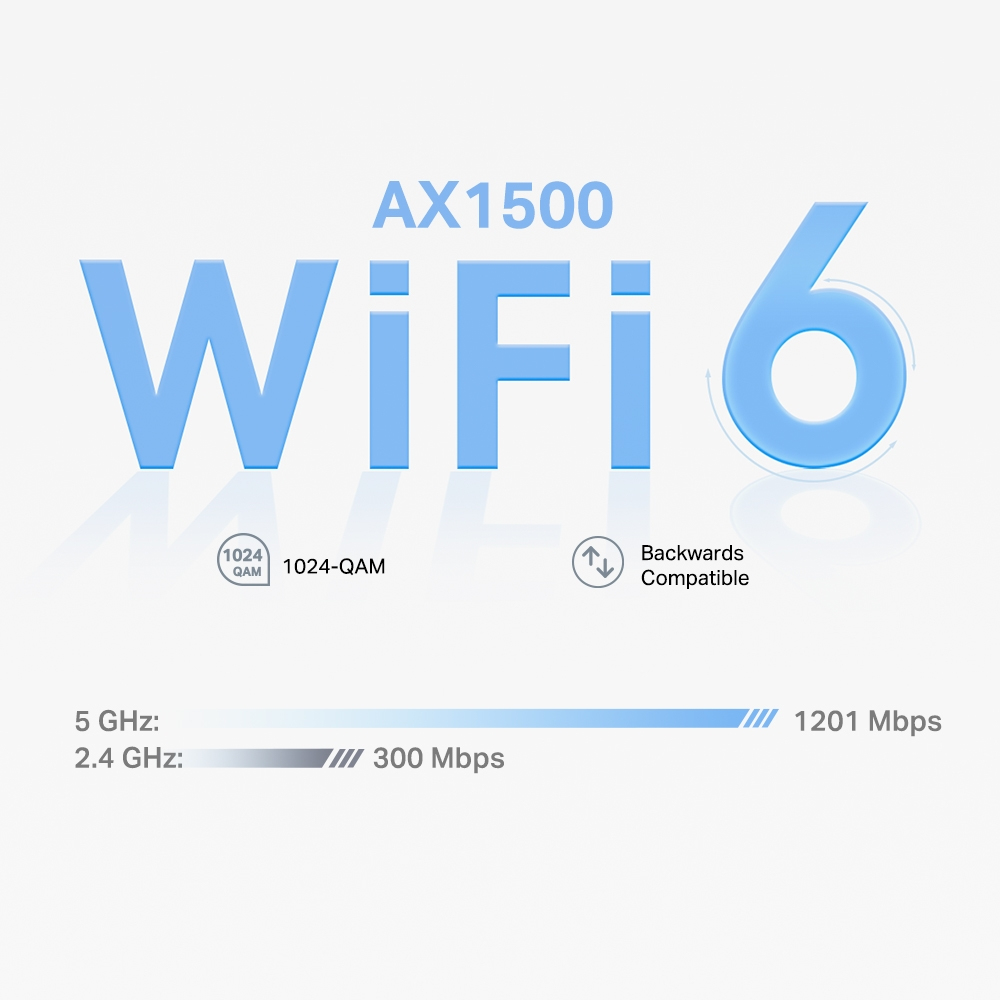 TP-LINK AX1500 Whole Home Mesh Wi-Fi 6 System, Ansicht 2