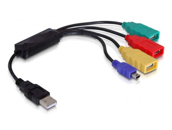 Delock USB 2.0 external 4-port cable HUB - Hub, Ansicht 2