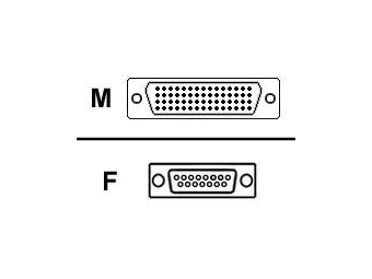 Cisco Serielles RS-232-Kabel (DCE) - Smart Serial (M)