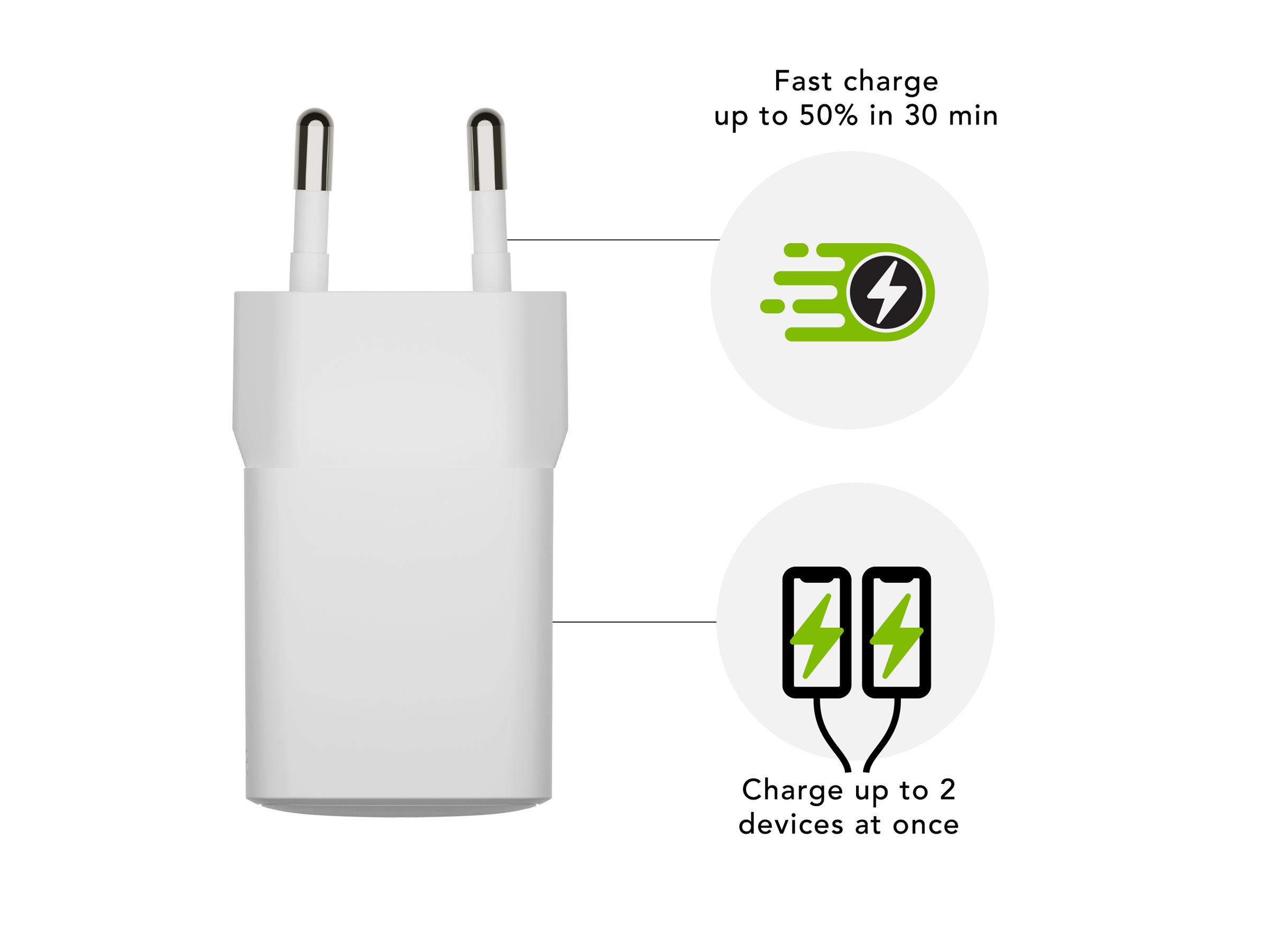 dbramante1928 re-charge - Netzteil - 30 Watt - PD - 2 Ausgabeanschlussstellen (USB, 24 pin USB-C), Ansicht 4
