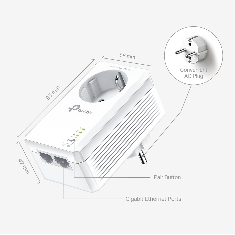 TP-LINK TL-PA7027P V1 Starter Kit - Powerline Adapterkit - 2-Port-Switch - GigE, HomePlug AV (HPAV), Ansicht 3