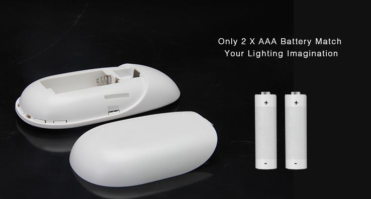 Synergy 21 LED Fernbedienung RGB-W 4 Zonen*Milight/Miboxer* - Kabellos, Ansicht 2
