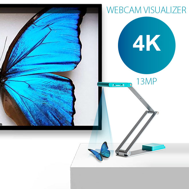 IRIS can Visualizer 7, Ansicht 3